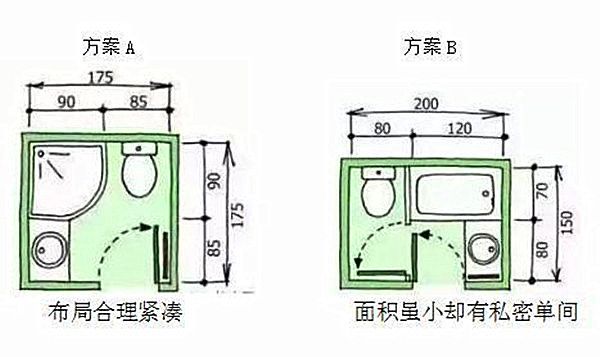 3-9平米卫生间装修怎么设计比较实用？小户型也能做干湿分离